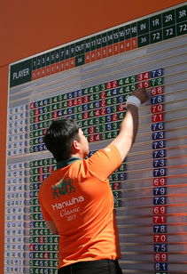 九游官网下载电脑版-泰国女篮在亚洲锦标赛中突破自我，期待奥运门票